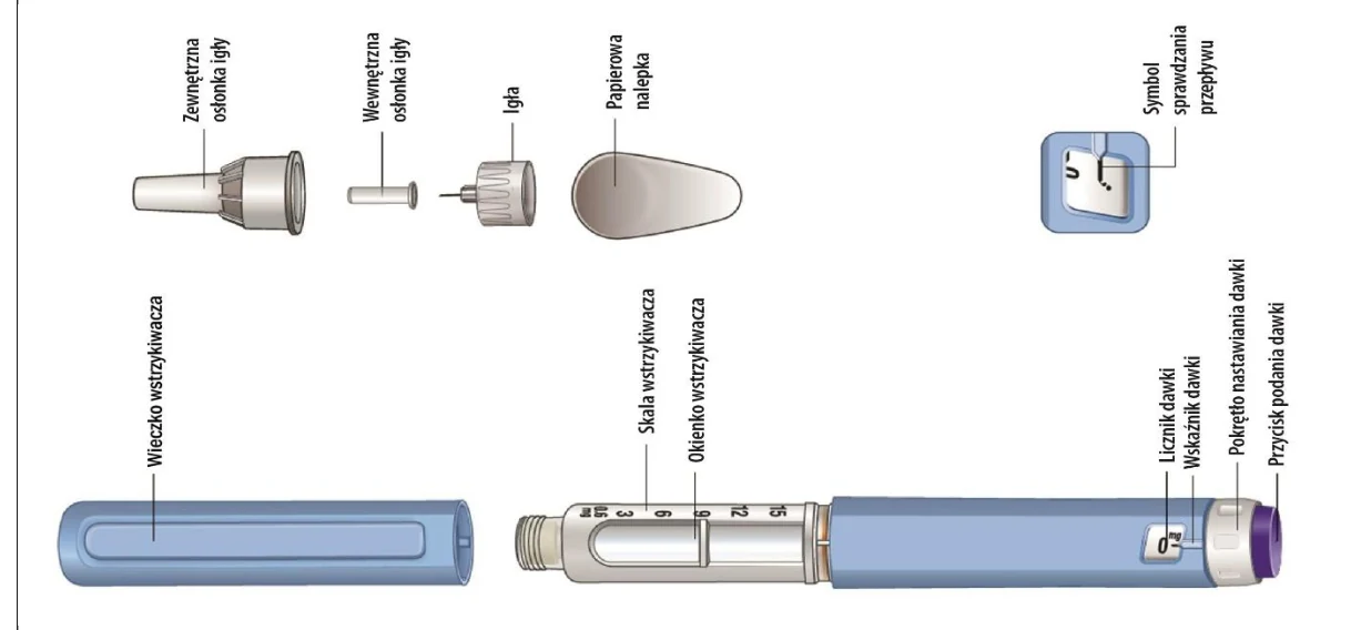 Obraz zawierający tekst, zrzut ekranu, cylinder, design

Zawartość wygenerowana przez AI może być niepoprawna.
