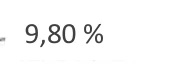 9,80 %