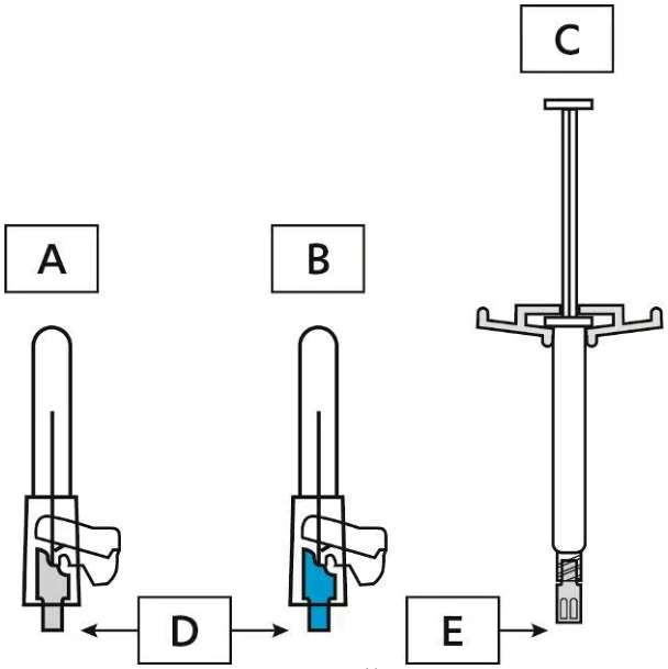 Diagram of a syringe diagram

AI-generated content may be incorrect. 